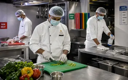 Step-by-Step Food Safety and Hygiene: Complete Training Guide with SOP & Professional Standards