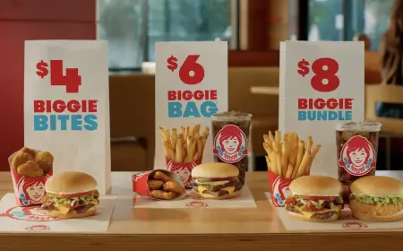 Wendy’s Q1 Strategy: Boosting Sales and Enhancing Restaurant Operations Accuracy