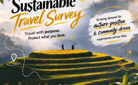Agoda Survey 2026 shows rising demand for eco and community travel