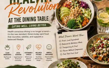 Demand for Healthy Eating in Restaurants: What’s Driving the Shift in 2026?