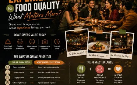 Dining Experience vs Food Quality: What Matters More to Diners in 2026?