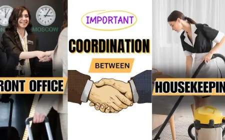 10 Full Guide Coordination with Front Office: Complete Training Guide
