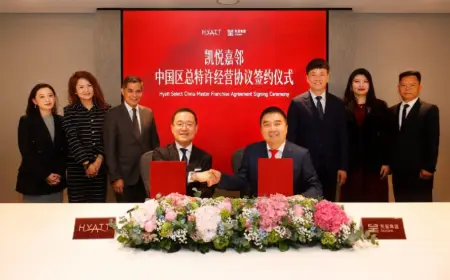 Hyatt Select Expands Across China With Dossen Group