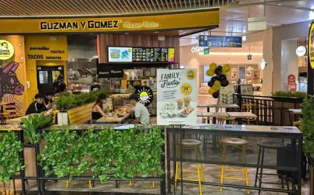 Guzman y Gómez Shuts Chicago Outlets, Exits US Market Citing Poor Returns