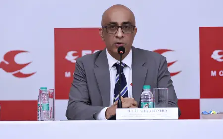 ECOS India FY26 Results Show Strong Revenue Growth