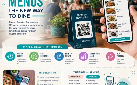 Restaurants Expand QR Code Menus as Digital Dining Grows
