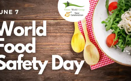 World Food Safety Day 2026: complete Theme,History and Global Efforts