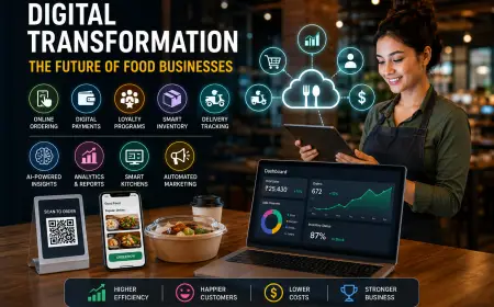 Why Food Businesses Can't Ignore Digital Transformation Anymore