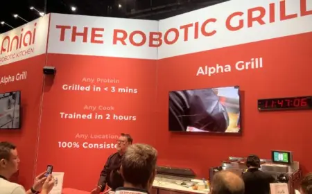 AI Grill Automation Is Here — What Aniai's Alpha Grill Does in Real Kitchens