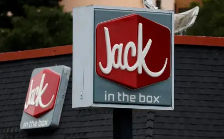 Jack in the Box CEO Succession Unveils New Leadership