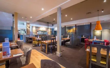 Beefeater and Brewers Fayre Closures Mark a Historic Restaurant Exit