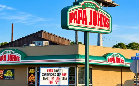 Papa Johns Store Closures 2026: Industry Contraction Signals Broader Shift