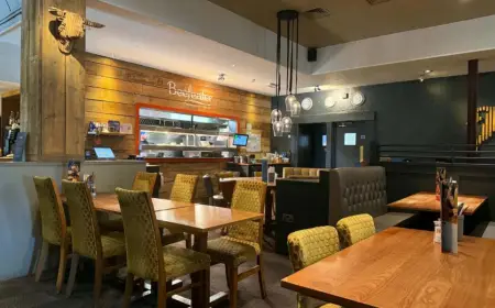 Beefeater Restaurant Closures 2026: Heritage Brand Ends 52-Year Run