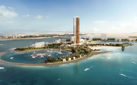 Ras Al Khaimah Tourism Recovery 2027: Emirate Emerges as Regional Destination
