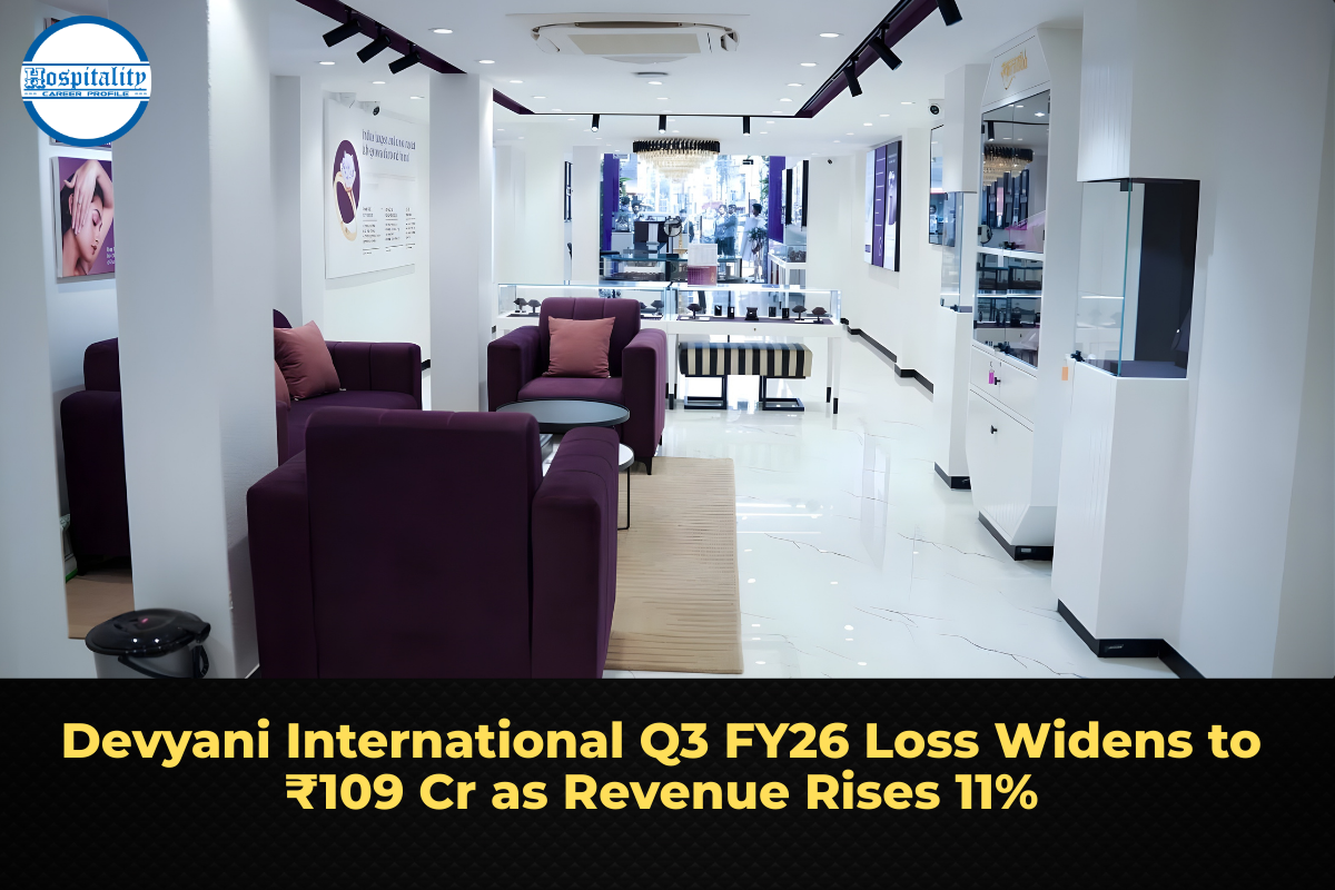 Devyani International Q3 FY26 Loss Widens to ₹109 Cr as Revenue Rises 11%