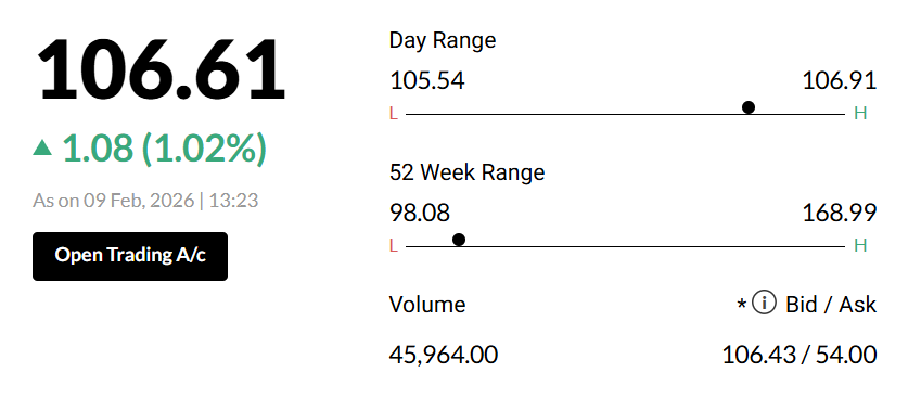 Oriental Hotels Ltd Faces Bearish Momentum Amid Technical Downgrade