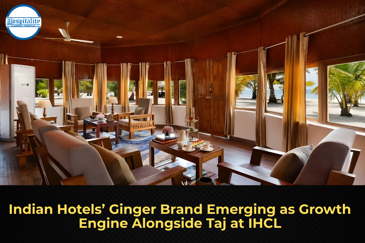 Indian Hotels’ Ginger Brand Emerging as Growth Engine Alongside Taj at IHCL