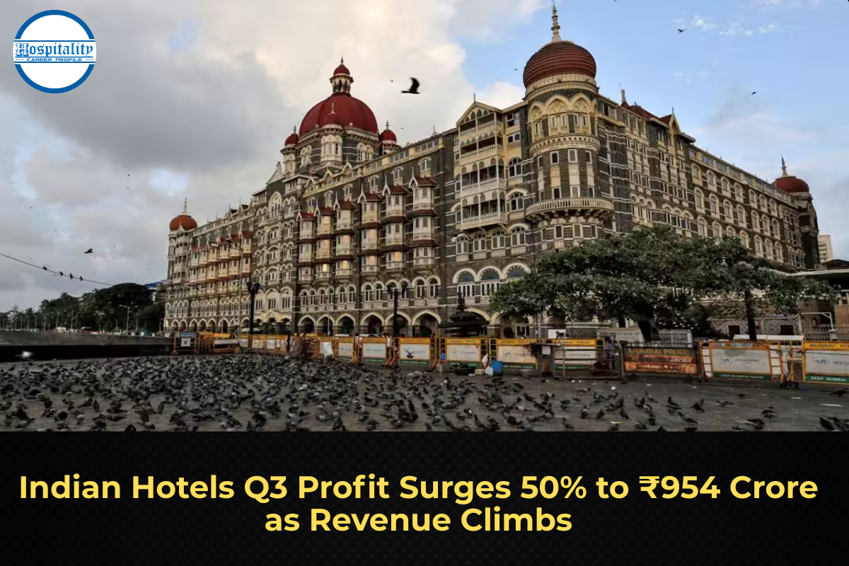Indian Hotels Q3 Profit Surges 50% to ₹954 Crore as Revenue Climbs