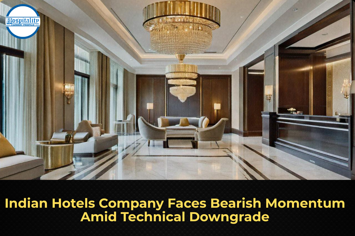 Indian Hotels Company Faces Bearish Momentum Amid Technical Downgrade