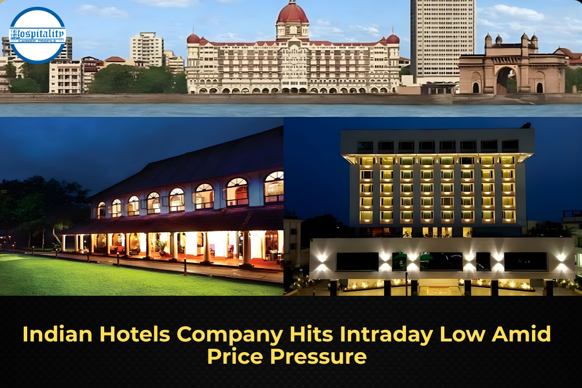 Indian Hotels Company Hits Intraday Low Amid Price Pressure