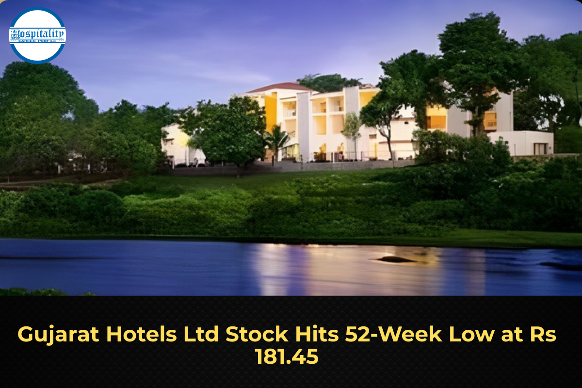 Gujarat Hotels Ltd Stock Hits 52-Week Low at Rs 181.45